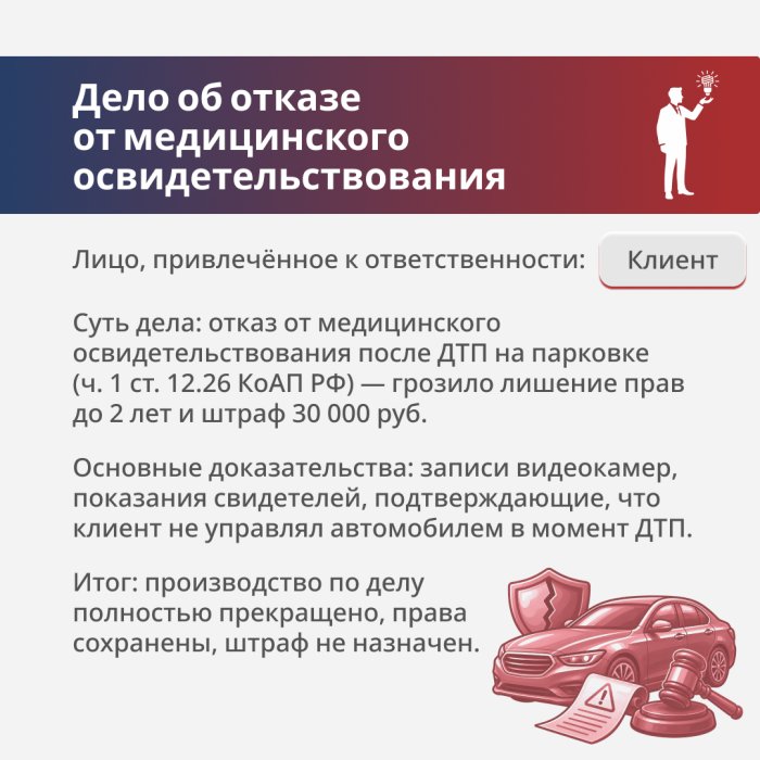 Дело о возврате водительских прав