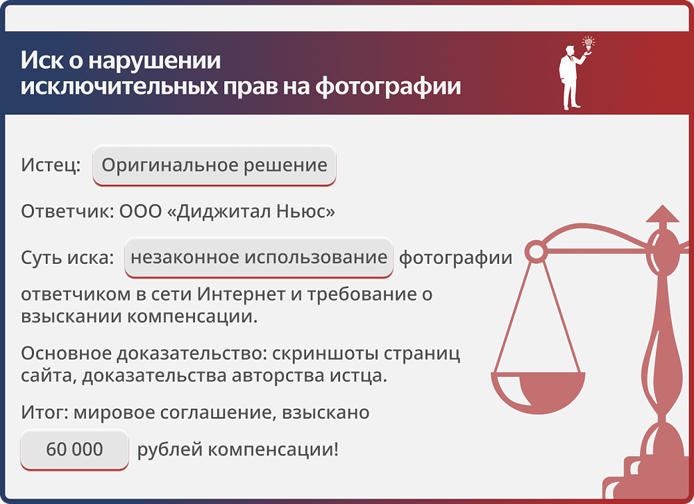 Картинка Фотограф vs издатель: победа с компенсацией 60 тысяч
